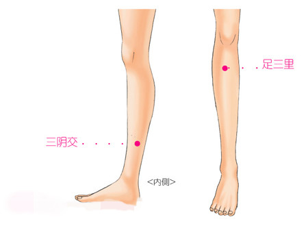 经期之痛，怎么解决痛苦，或许只有针灸才能一劳永逸！