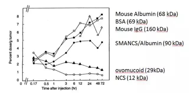 最新日本专家研制的抗癌药,日本抗癌科学家们