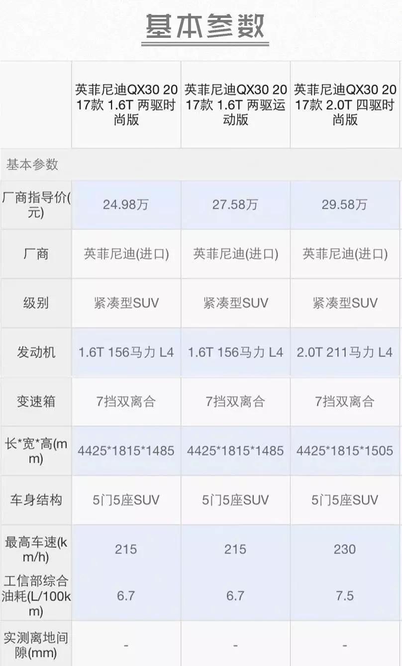 奔驰glasuv落地多少钱,奔驰suvgla180济宁多少钱