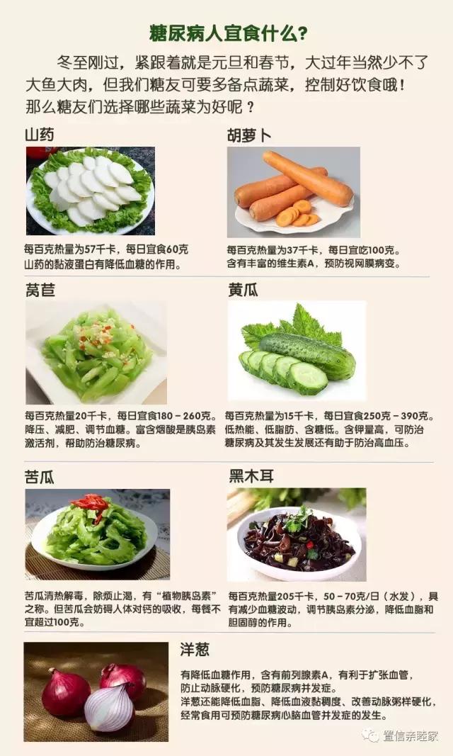 糖尿病家属注意什么,糖尿病住院需要家人做什么