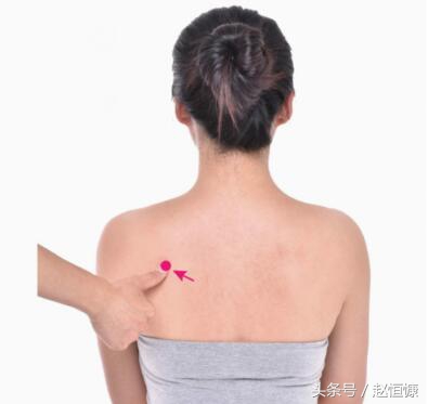 颈肩部疼痛取穴,颈痛穴和腰痛穴