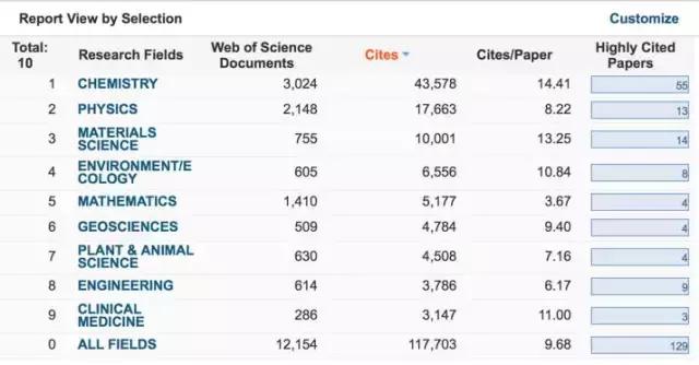 你的名字汉语版电影,你的名字原唱小学生