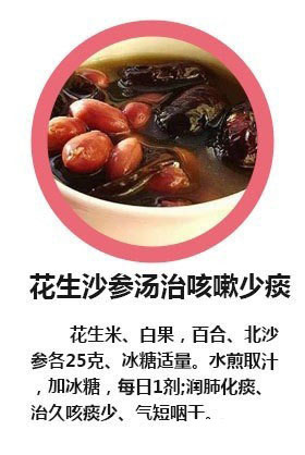 治咳嗽最快的止咳偏方,严重咳嗽止咳最快的一招秘方土方