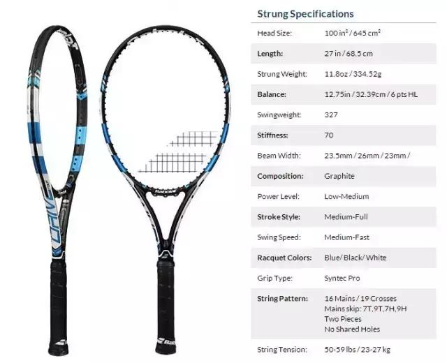 追求击打力量的网球拍,怎么确定自己适合多重的网球拍