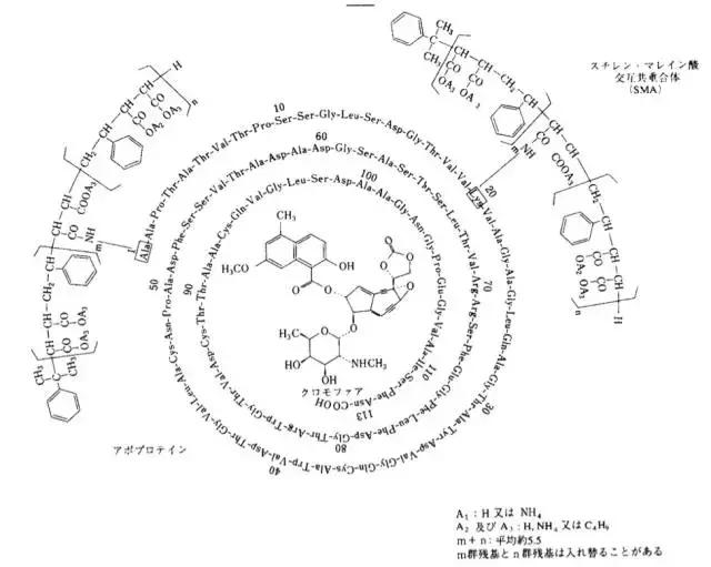 最新日本专家研制的抗癌药,日本抗癌科学家们