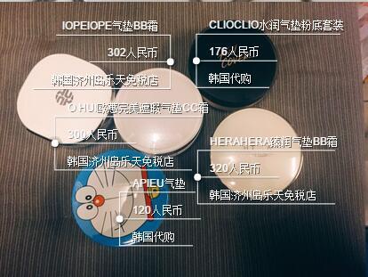 底妆平价粉底测评,底妆产品集合图片