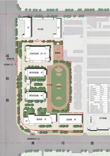 天津市市六区学区重点学校,学区房政策可能面临重大调整天津