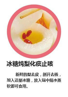 治咳嗽最快的止咳偏方,严重咳嗽止咳最快的一招秘方土方