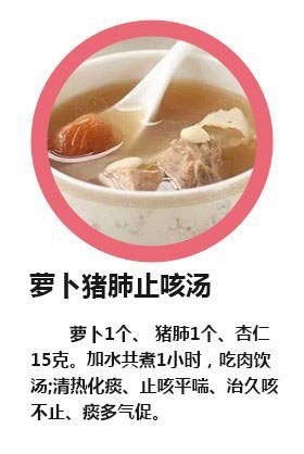 治咳嗽最快的止咳偏方,严重咳嗽止咳最快的一招秘方土方