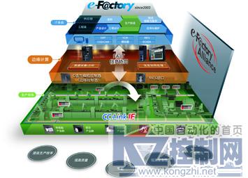三菱电机自动化常熟有限公司,三菱电机自动化深圳分公司