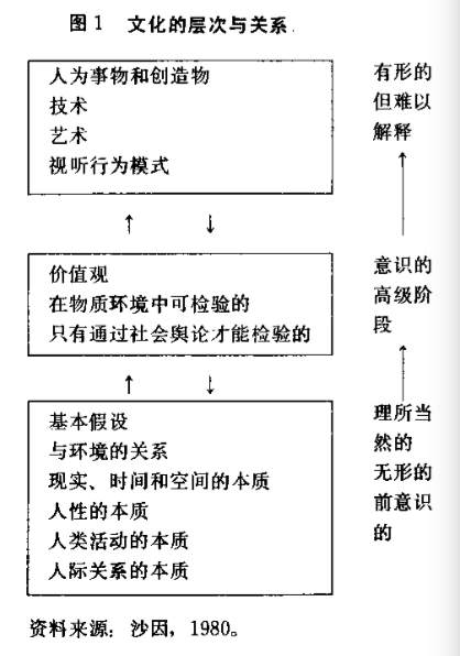 企业文化到底是什么东西,张琦企业文化到底有什么用