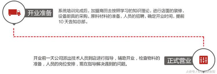 榧庡厗鎶曡祫绠＄悊鏈夐檺鍏徃,榧庡厗鎶曡祫鍙戝睍鏈夐檺鍏徃