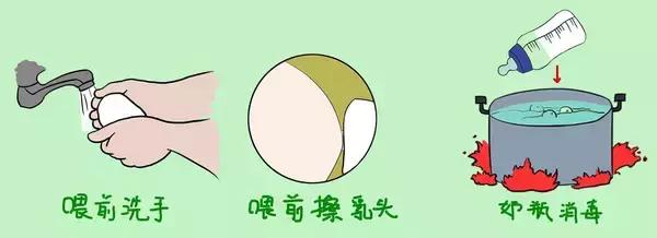 鹅鹅鹅鹅口疮,你需要知道这些