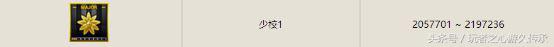 cf全新最高军衔,cf巅峰大元首军衔图片