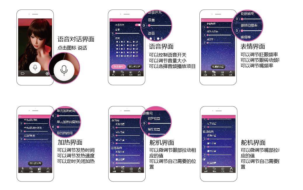 国产*体娃实**娃我还是服他们，进口的我还是想想算了