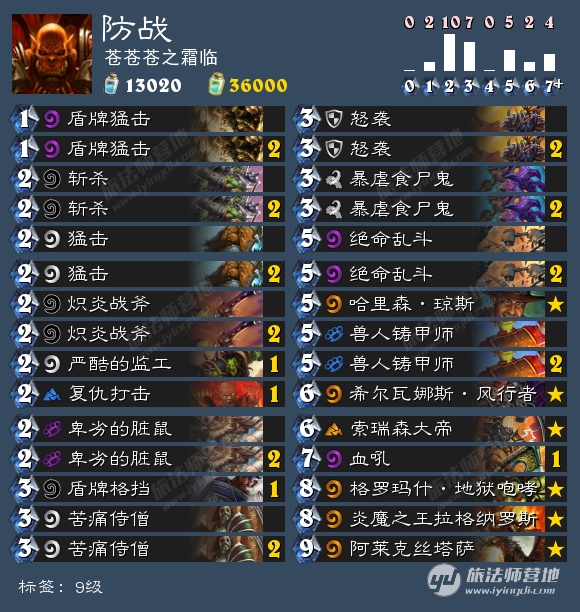 对抗快攻的最佳方法,对抗滞空上篮技巧