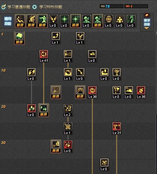 dnf最新搬砖排行榜第一名,dnf100级战法搬砖加点攻略