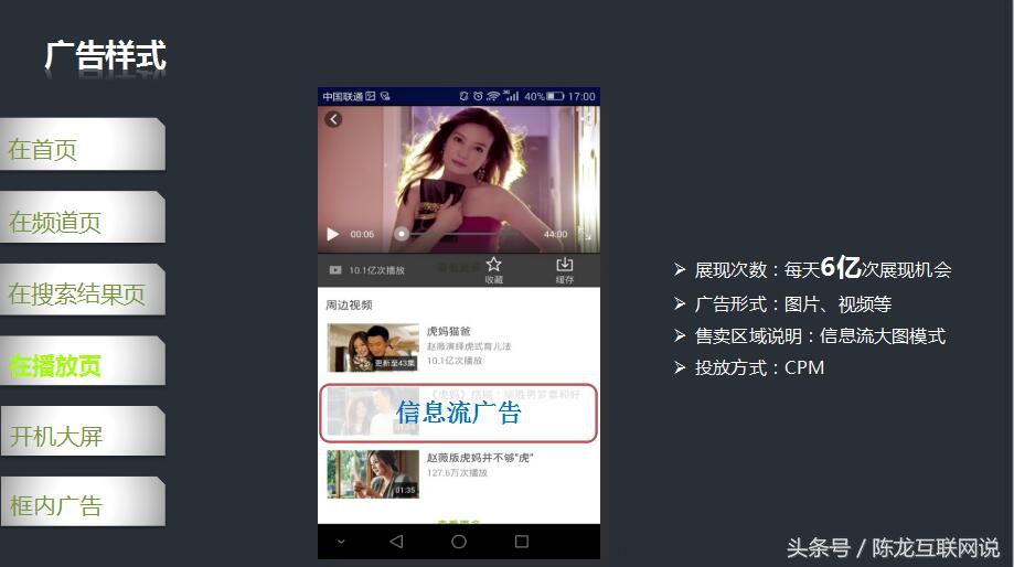 移动DSP互联网广告专场：最全的爱奇艺广告投放PPT介绍？