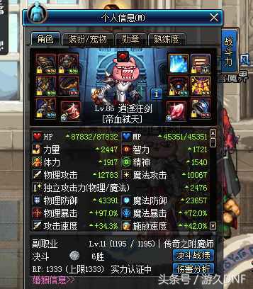 红眼dnf装备伤害排名,红眼10-15技能加一能提高多少伤害