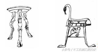 常见西洋古典家具：桌椅、折凳、榻、柜子