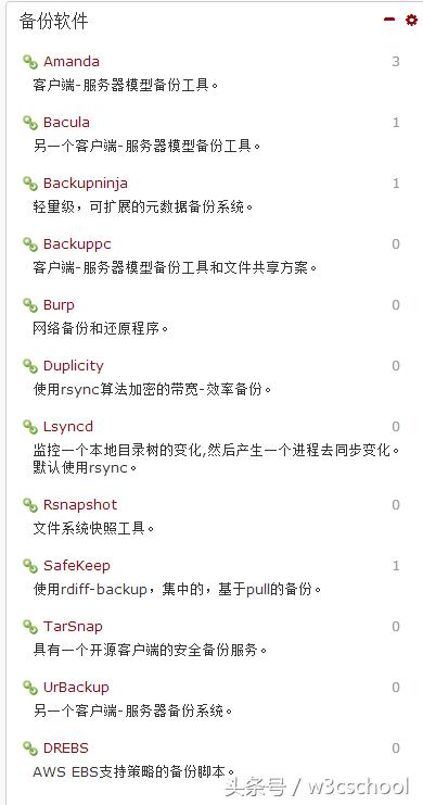 稀缺资源全部,稀缺优质资源