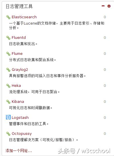 稀缺资源全部,稀缺优质资源