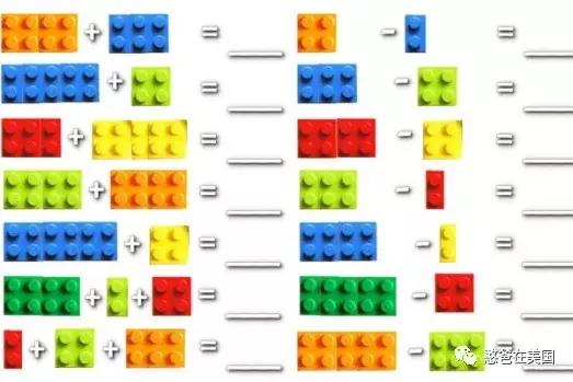美国乐高教育,乐高培训班教程