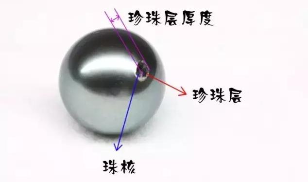 珍珠戴久了会脱皮吗,买回来的珍珠都碎了怎么办