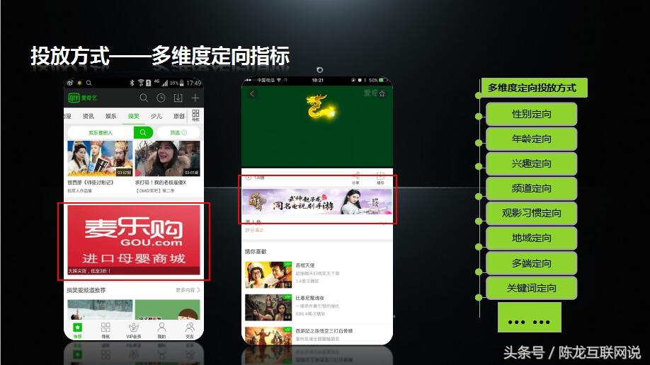 移动DSP互联网广告专场：最全的爱奇艺广告投放PPT介绍？