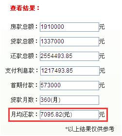 昆山现在的房子值不值得买,有多少人买不起昆山的房子