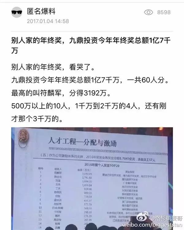 马云宋小宝演小品视频火了;董明珠一个电话让王健林投资5个亿