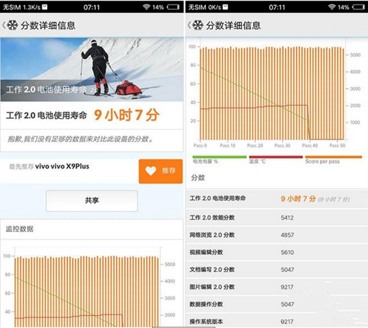 vivox9plus原神测评,vivox9plus性能测评