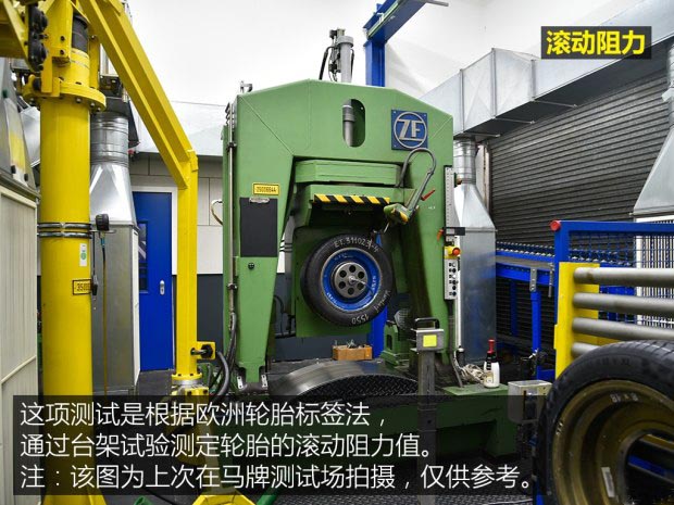 海外轮胎测试,中国轮胎国外排名