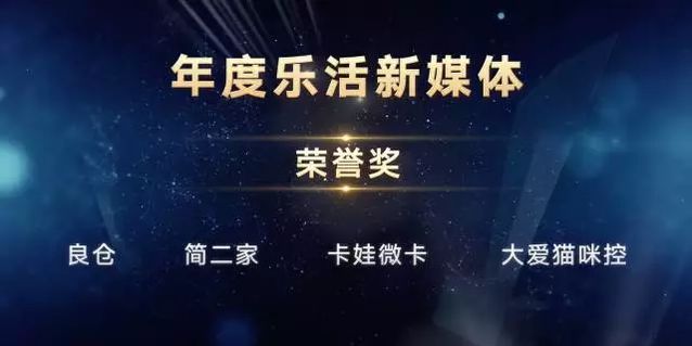 2021年获奖名单通知,2021年大奖名单