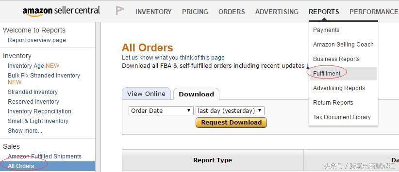 amazon最低定价设置,amazon怎么设置价格