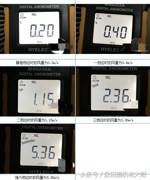 贝昂空气净化器x3靠谱吗,贝昂空气净化器x3除甲醛测试