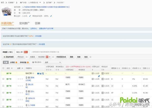 用事实告诉你钱有多难赚,用事实现身说法
