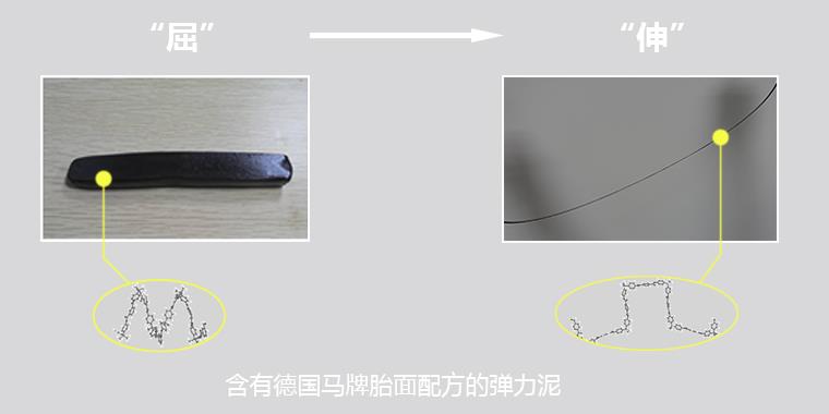 舒适型轮胎和耐磨型轮胎有啥区别,怎么选择经济舒适的轮胎