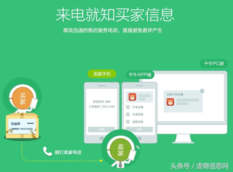 淘宝店手机号哪里找,淘宝店铺卖手机卡可以吗