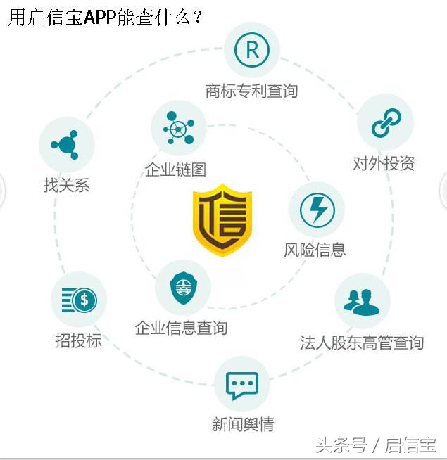 天天快递和苏宁是什么关系,苏宁为何不卖掉天天快递