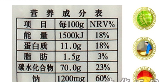 吃的盐比你吃的饭都多是不好的吗,每天吃几粒盐就足够了