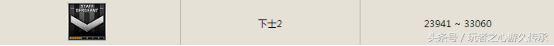 cf全新最高军衔,cf巅峰大元首军衔图片