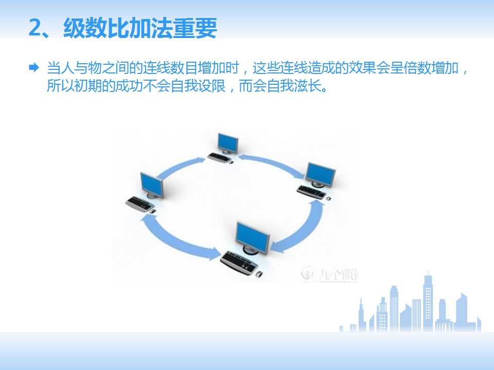 互联网创业六大经典创业理论,互联网十大创业项目ppt