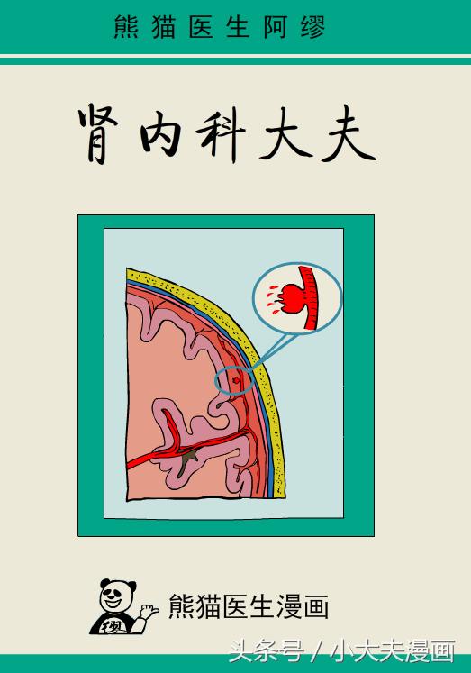 熊猫医生看病,熊猫医生图