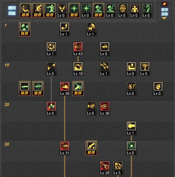 dnf最新搬砖排行榜第一名,dnf100级战法搬砖加点攻略