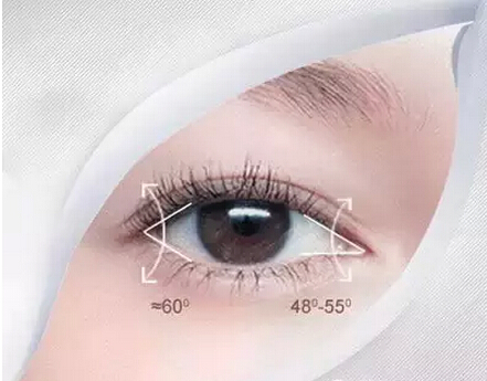 开眼角手术会减轻细纹吗,开眼角会让人显得更成熟吗