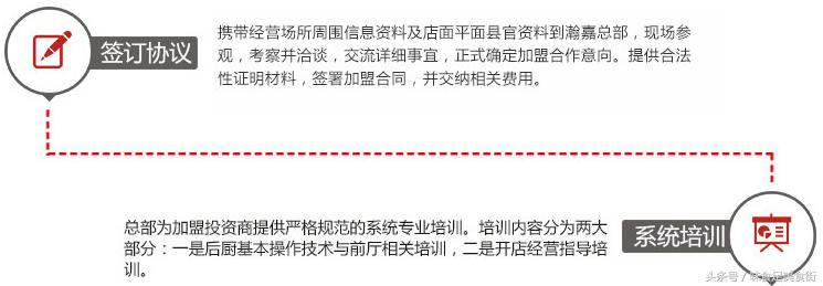 榧庡厗鎶曡祫绠＄悊鏈夐檺鍏徃,榧庡厗鎶曡祫鍙戝睍鏈夐檺鍏徃