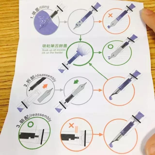 关于三文堂,写乐复刻四季彩的小确幸