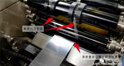 模切工艺视频大全,圆刀机模切石墨片视频