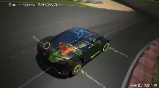 nsx卖多少钱,nsx还有卖的吗